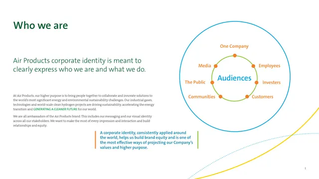 Who we are, audiences diagram