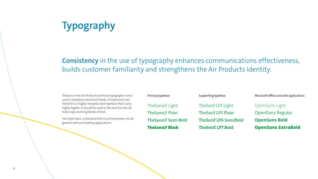 Photography, style and direction
