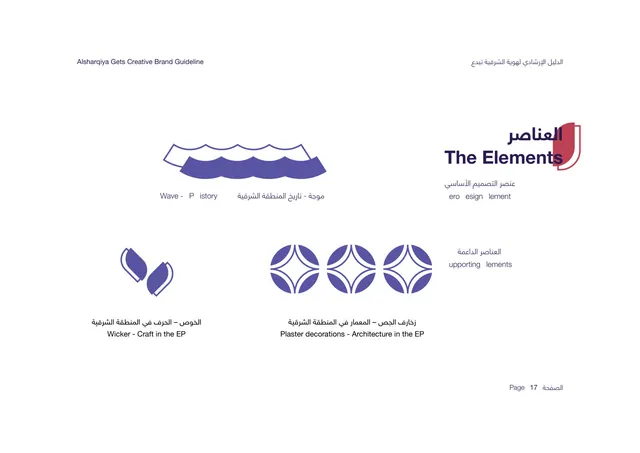 The Elements, minimal, light-mode, light