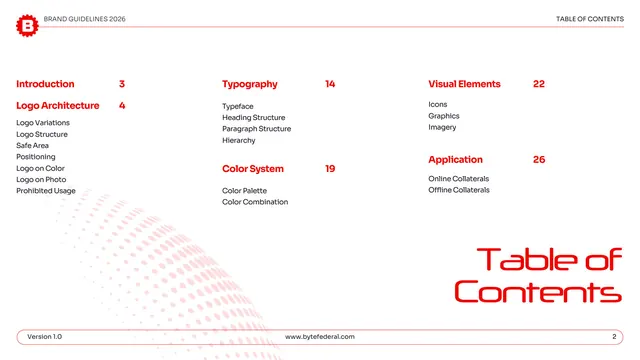 Byte Federal table of contents