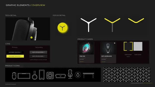 Graphic elements overview