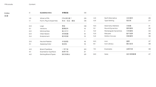 Table of contents / index