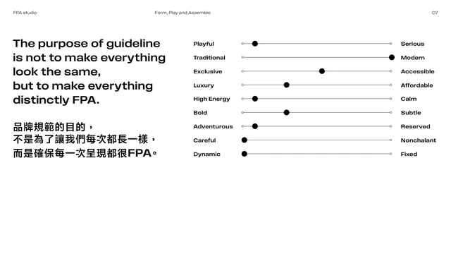 Brand attribute sliders