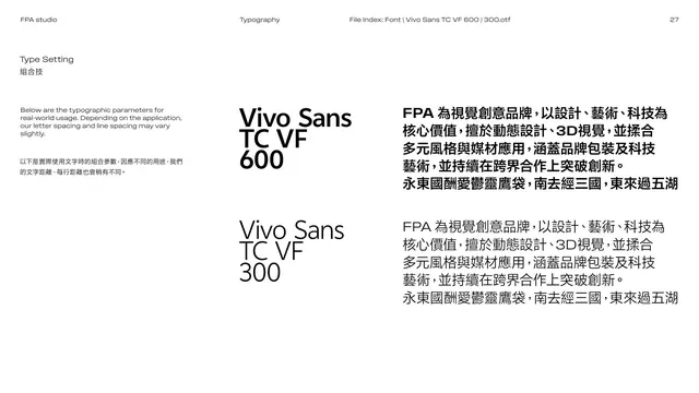 Type setting, Chinese typeface Vivo Sans