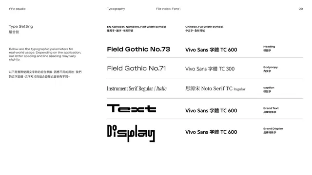 Type setting, font pairing matrix