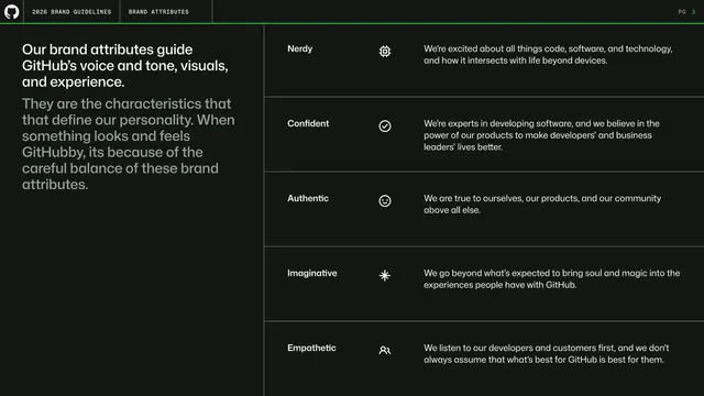 Brand attributes in application (four cards)