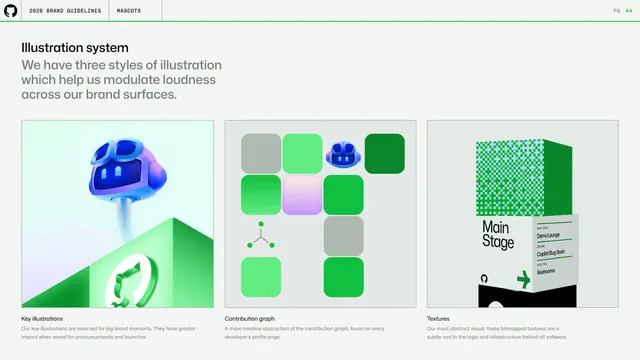 Co-branding unsuccessful examples