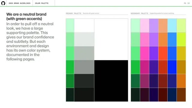 GitHub guidelines - neutral brand color intro
