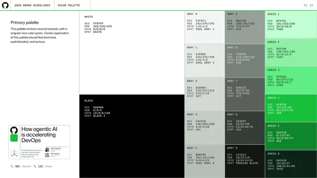 GitHub guidelines - primary palette specs