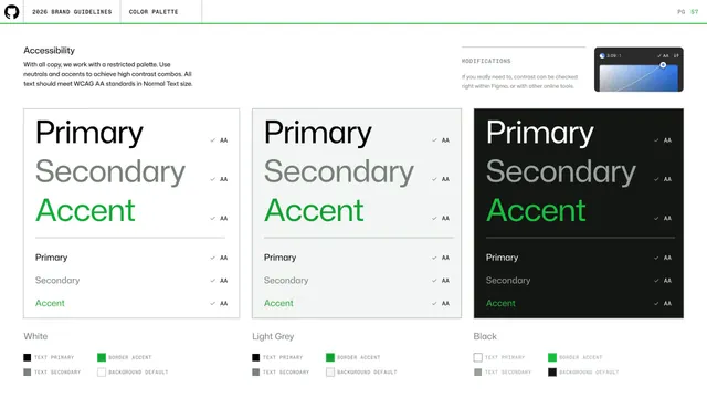 GitHub guidelines - color accessibility