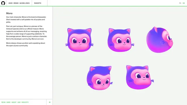 GitHub guidelines - Mona character sheet