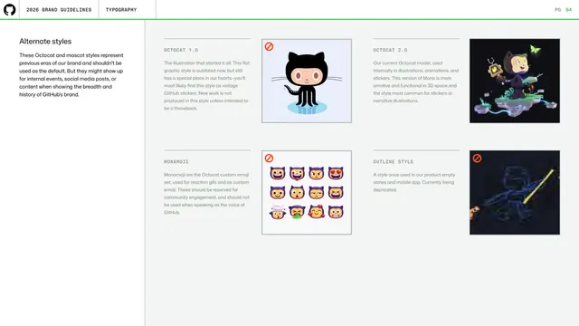 GitHub guidelines - alternate mascot styles