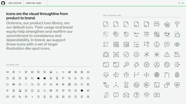 GitHub guidelines - icons as visual throughline