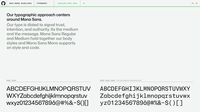 GitHub guidelines - Mona Sans typography intro
