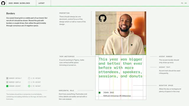GitHub guidelines - borders and negative space