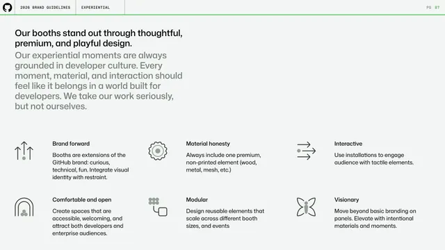 GitHub guidelines - experiential booth principles