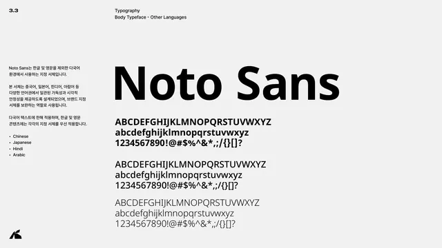 Body typeface (other languages) - Noto Sans