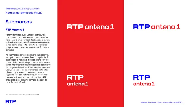 Sub-brand mark, RTP Antena 1 (usage variants)
