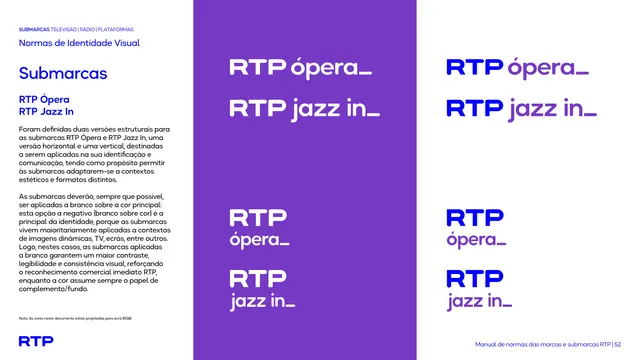 RTP Ópera and Jazz In lockup construction