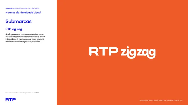 RTP Zig Zag lockup intro
