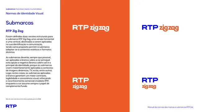 RTP Zig Zag lockup construction