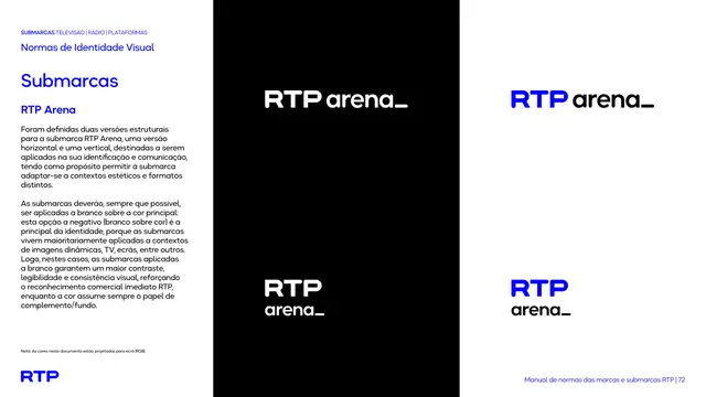 RTP Arena submarca lockups