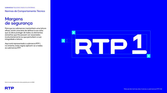 RTP1 clear-space diagram