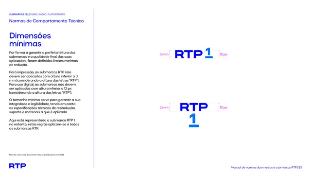 RTP1 minimum size specification