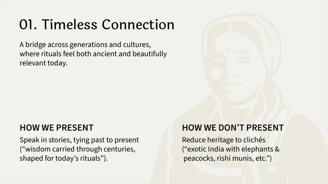 Shunya India Timeless Connection tone-of-voice page