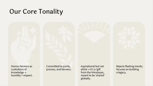 Shunya India core tonality pillars