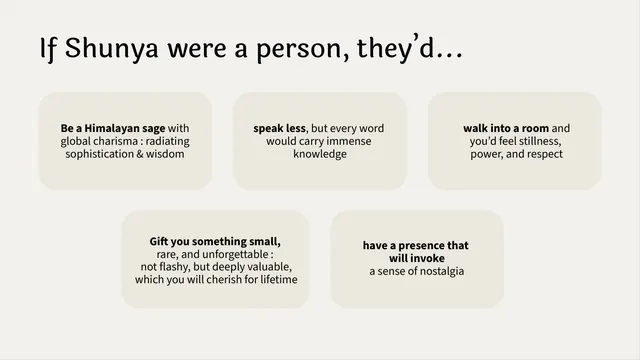 Shunya India personified - if Shunya were a person