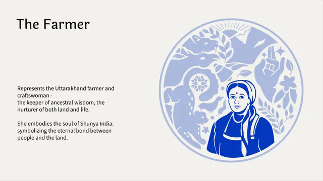 Shunya India crest breakdown - The Farmer