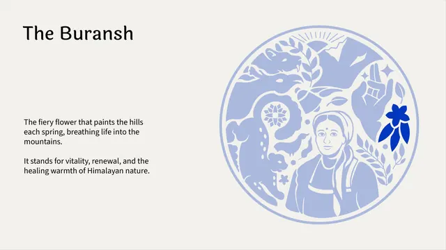 Shunya India crest breakdown - The Buransh