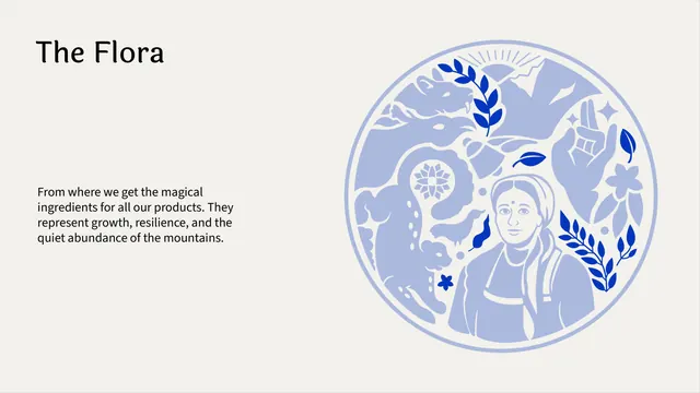 Shunya India crest breakdown - The Flora