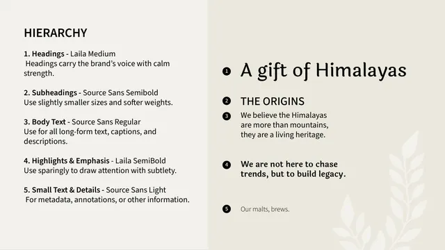 Shunya India type hierarchy specimen