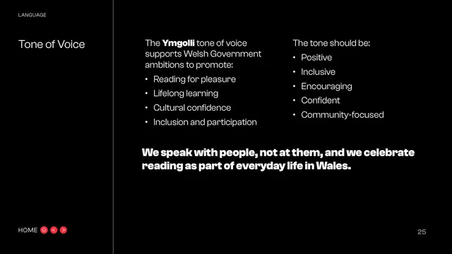 Tone of Voice, qualities