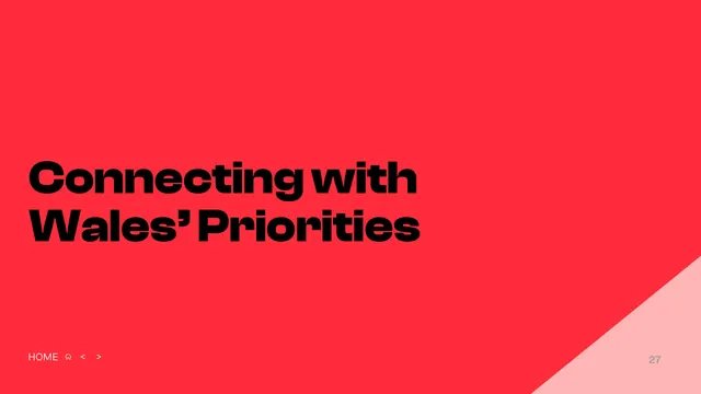 Connecting with Wales' Priorities section divider, minimal, swiss, vibrant