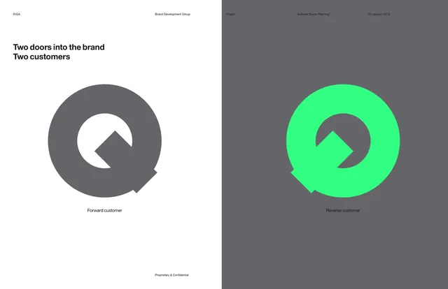 Copart dual-door brand strategy slide, corporate-clean, minimal, light