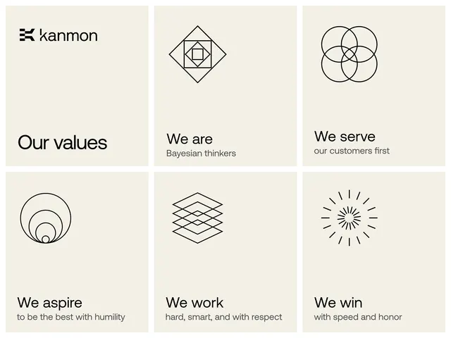 Kanmon values grid with line-icon glyphs, minimal, geometric, light