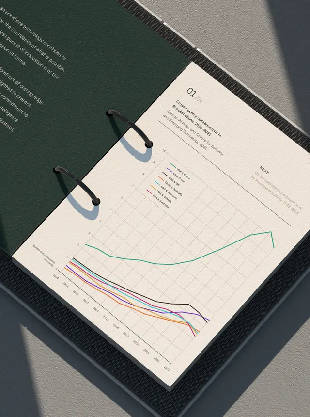 Editorial report spread with line chart, editorial, corporate-clean, muted