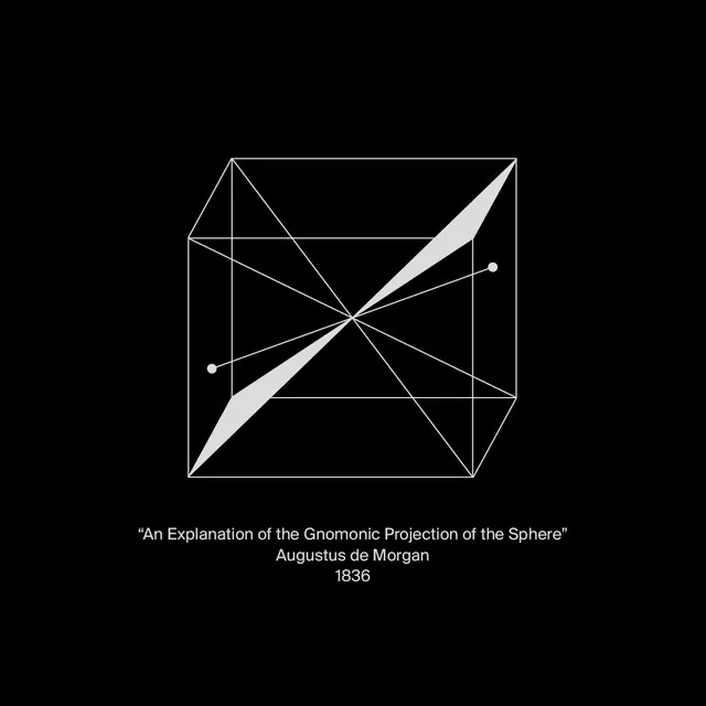 Gnomic projection of the sphere, 1836, technical, geometric, monochrome