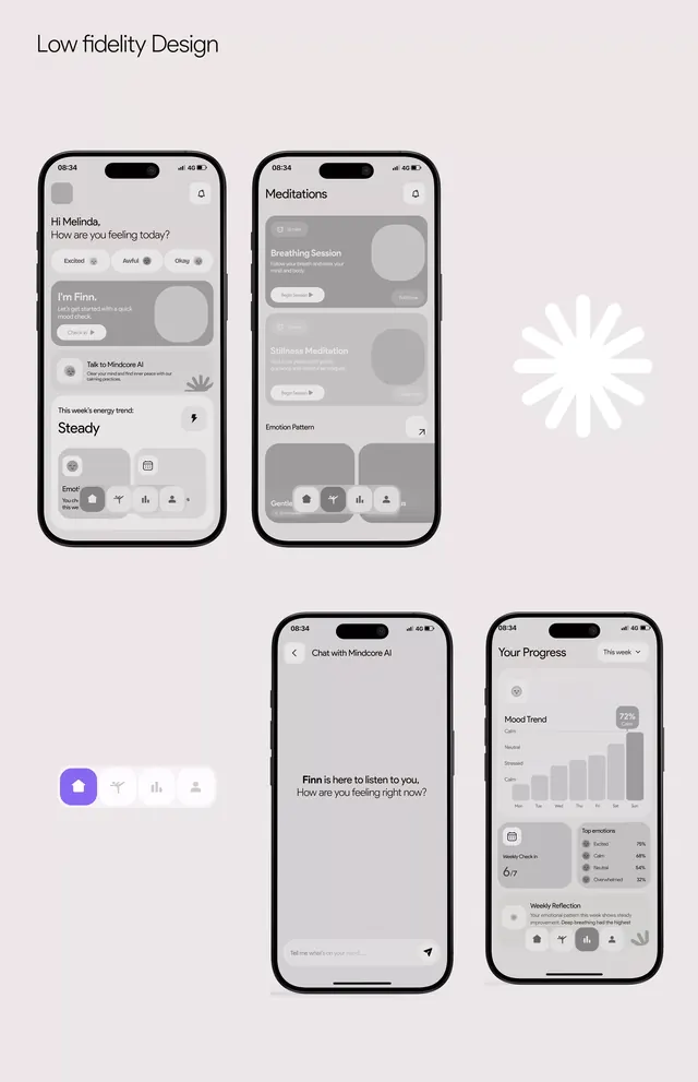 Healthcare app wireframe mockup, minimal, flat, light