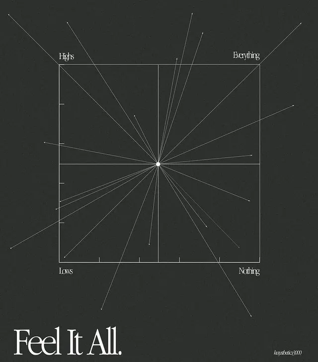 Radial emotional spectrum diagram, minimal, technical, dark