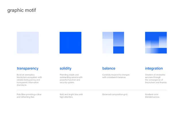 Blockchain ecosystem principles visual system, minimal, geometric, light