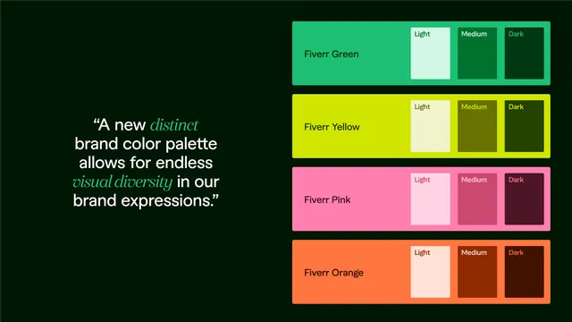 Editorial dark-mode identity system, editorial, dark-mode, dark