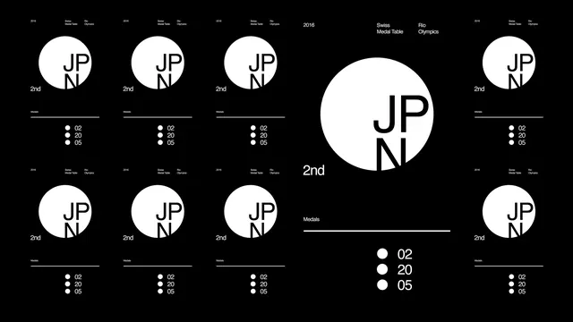 JP N Identity System Grid, minimal, swiss, monochrome