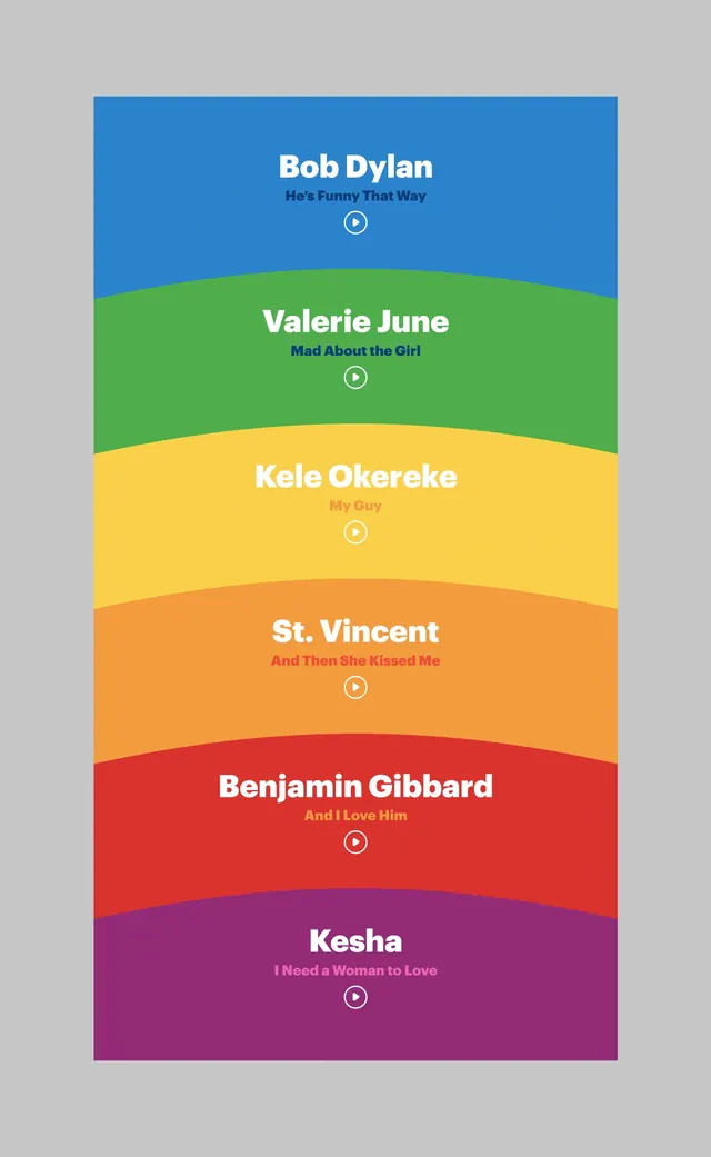 Color-coded Name List, minimal, flat, vibrant
