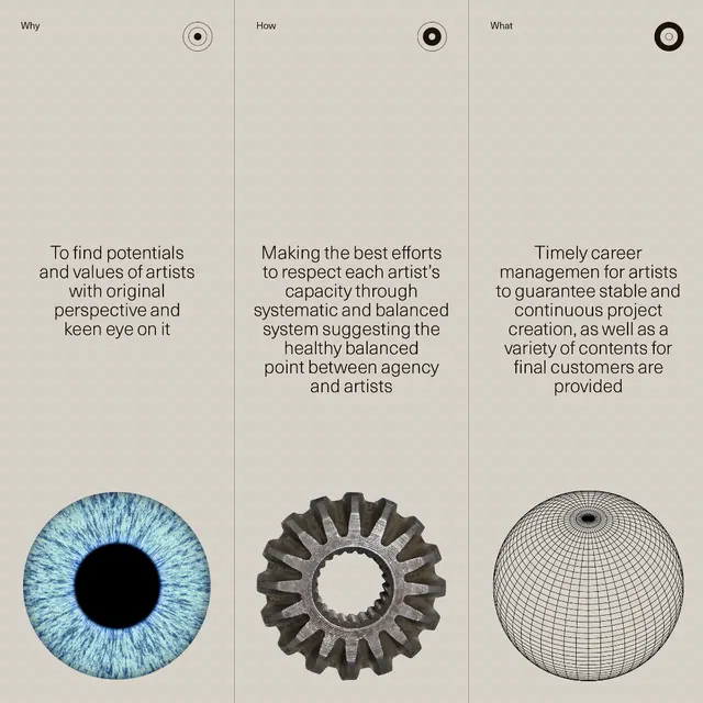 Why-How-What conceptual framework diagram, minimal, abstract, light