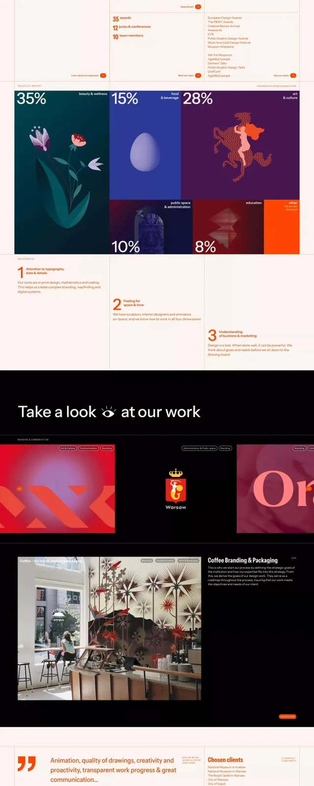 Creative agency portfolio with bold orange accents, minimal, corporate-clean, light