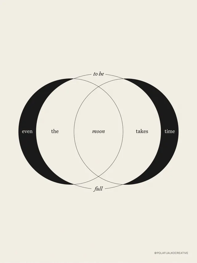 Moon cycle concept diagram with overlapping circles, minimal, abstract, light